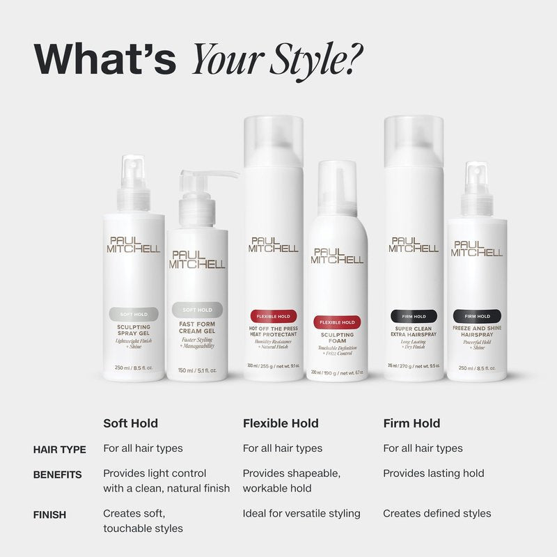 Paul Mitchell Fast Drying Sculpting Hairspray, Flexible Hold, Buildable Body + Shine, For All Hair Types, 8.5 fl oz