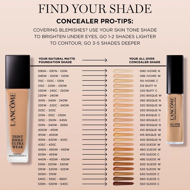 Lancôme Teint Idole Ultra Wear Natural Matte Foundation- Longwear, Medium-Full Coverage, Natural Finish, Waterproof & Hydrating - 130C (Fair to Light Skin with Cool/Pinky Undertones), 1 Fl Oz