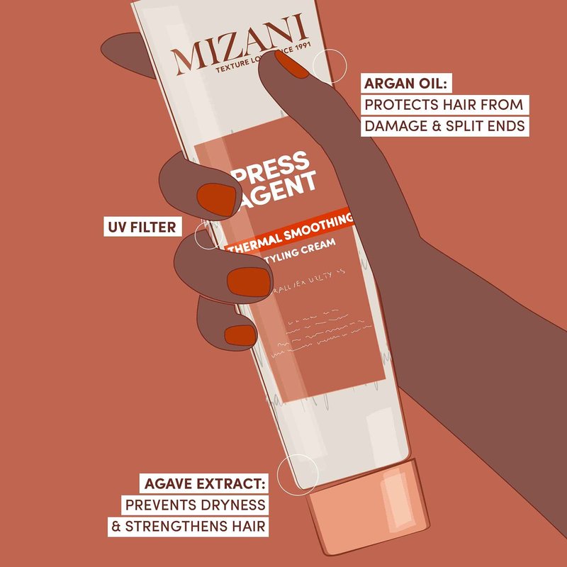 Mizani Press Agent Raincoat Styling Cream - Moisturizes & Protects Hair from Heat Styling & Blowouts, For Dry & Frizzy Hair, With Argan Oil