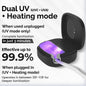 Portable UV Toothbrush Sanitizer Holder & Cleaner with UV Light & Magnetic Mounting - Rechargeable Toothbrush Sanitizer for Travel Cover, Wall Mounted UV Tooth Brush Sanitizer Holder Fits Most Brushes