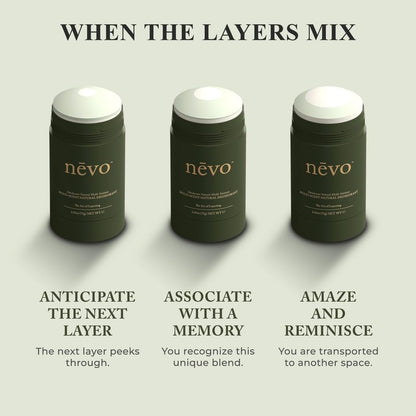 Nevo Multi Scent Deodorant Stick With Layers | Aluminum Free Deodorant for Women & Men | All Natural, Organic, Vegan, Non Toxic | Coconut Oil & Shea Butter | Nº C1 Mint - Coconut - Citrus 2.65 oz