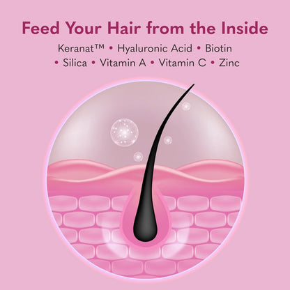 Garden of Life Hair Growth DuoCaps for Women and Men, 30ct