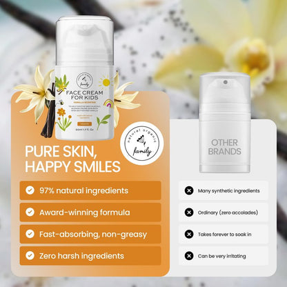 Kids Face Cream - Gentle and Calming Moisturizer Lotion for Sensitive Skin, Natural Hydration and Spot Control with Shea Butter, Tea Tree, Hyaluronic Acid, Vitamin E - Made in UK - Vanilla Scented