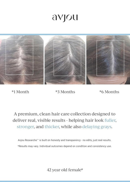 Avjou Researche™ Scalp Serum - Thicker, Fuller Hair | Targets Premature Greying - 1.7 oz