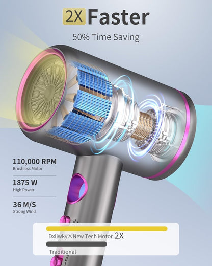 Fast-Drying Ionic Hair Dryer,1875 Watt High-Speed Ionic Blow Dryer with Diffuser/Concentrator/Comb Nozzle,LED Temp Display,Intelligent Temp Control,Low Noise for Home Salon Travel (Silvery)