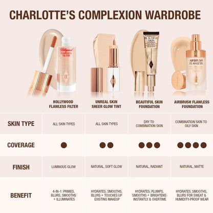 Charlotte Tilbury Beautiful Skin Medium Coverage Hydrating Foundation - Buildable Liquid Makeup for Instant Glow, Plumping Hydration & Lasting Skincare Benefits - 3 Neutral