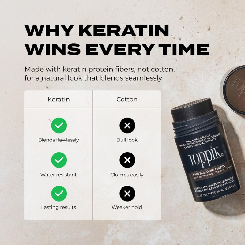 Toppik Hair Building Fibers, Light Blonde, 12g Fill In Fine or Thinning Hair, Instantly Thicker, Fuller Looking, 9 Shades for Men & Women, Keratin Protein Formula