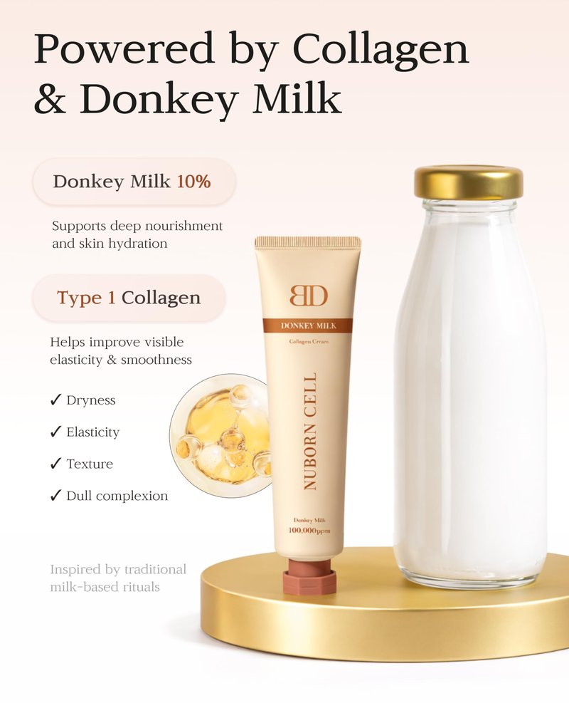 BLANC DUBU Nuborn Cell Donkey Milk Collagen Cream