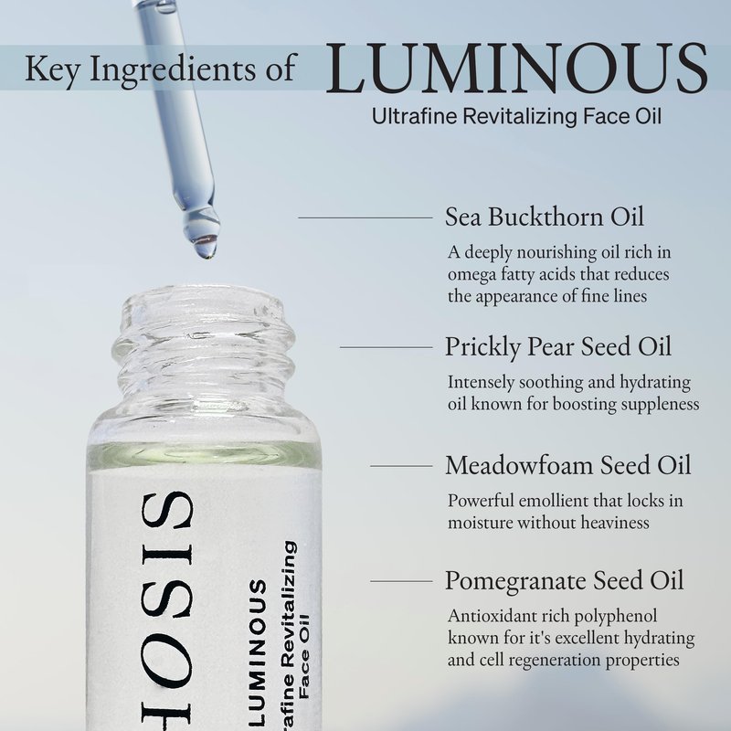 Phosis - Luminous Ultrafine Revitalizing Face Oil for Women – Lightweight Facial Glow Elixir with Sea Buckthorn, Prickly Pear, Pomegranate & Meadowfoam – 3 ml (Trial Size - 3-4 uses per bottle)