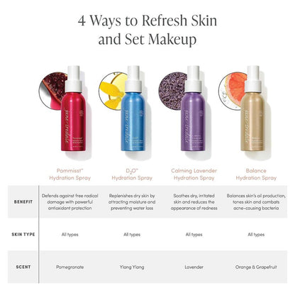 jane iredale Balance Hydration Spray Refill, 9.5 Fl Oz
