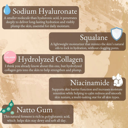 NKG h+ Moisture Cream - Japanese Skin Care - Face Moisturizer for Sensitive Skin, Collagen, Niacinamide, Hyaluronate - Lightweight Hydration (80g)