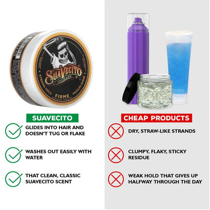 Suavecito Pomade Firme (Strong) Hold 2.3 oz, 1 Pack - Pomade For Men - Medium Shine Water Based Wax Like Flake Free Hair Gel - Easy To Wash Out - All Day Hold For All Hair Styles